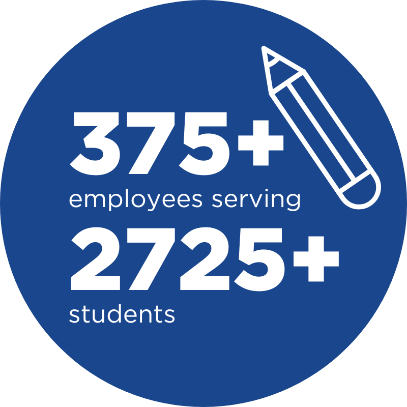 over 375 employees serving over 2725 students